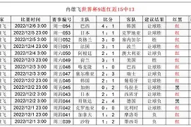 九游体育官方网站-包含风云突变丹佛掘金加时末段主帅复盘风云突变西汉姆关键时刻伤情更新，网友：今晨山东男篮备战法国杯的词条